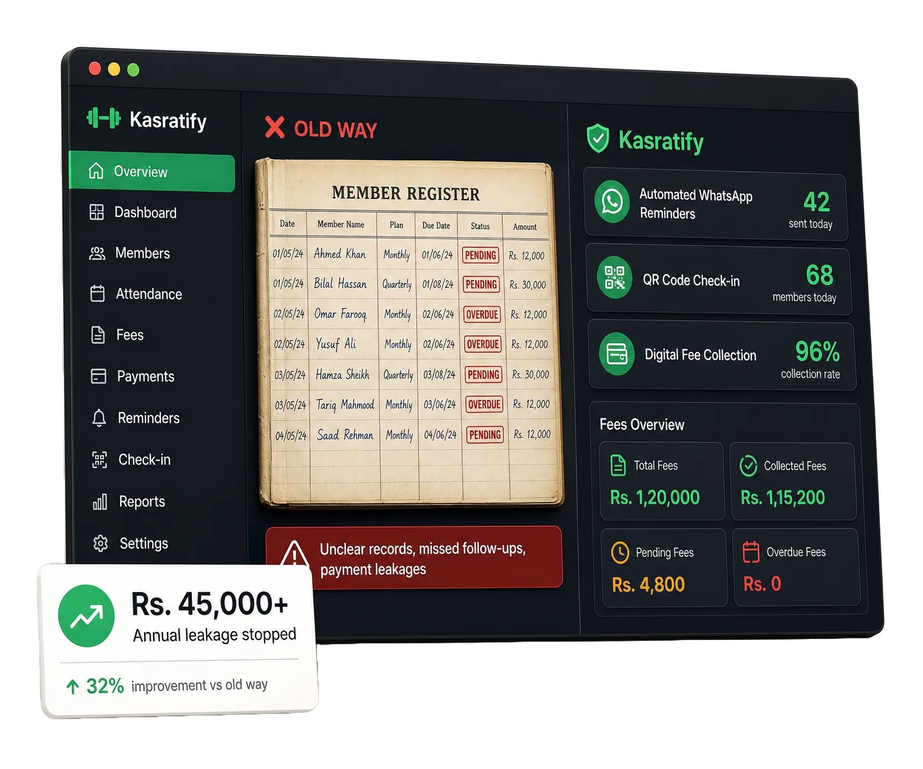 A paper register next to the Kasratify dashboard